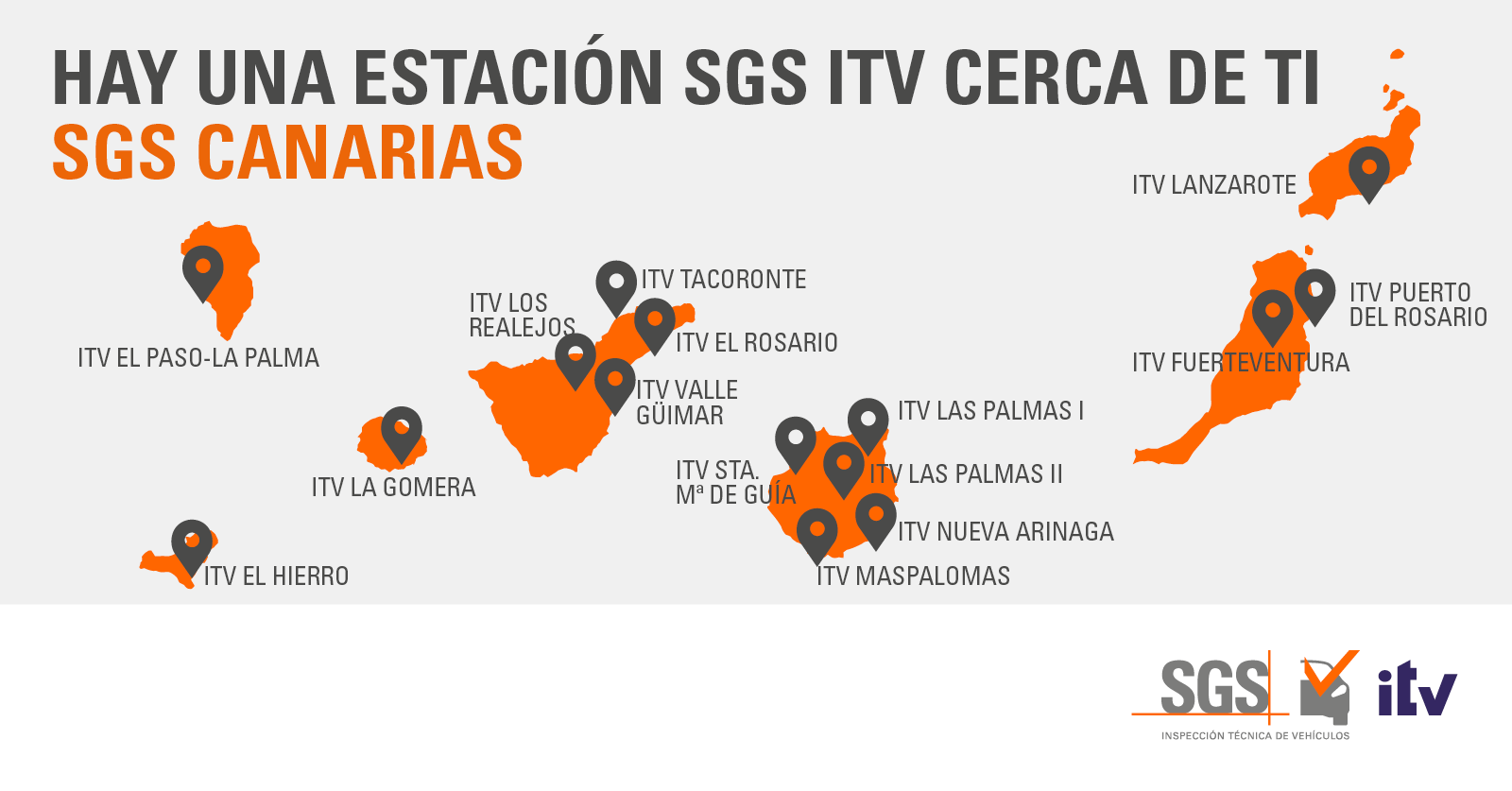 Estaciones ITV Canarias