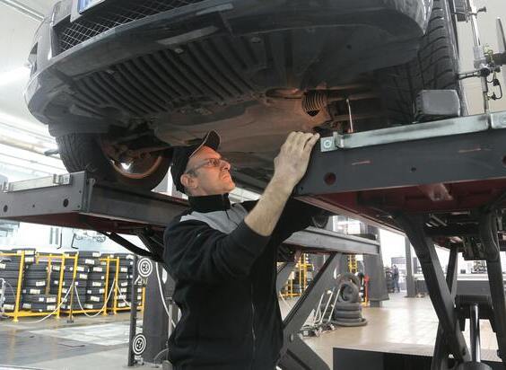 SGS: Checklist pre ITV para que no te dejes nada