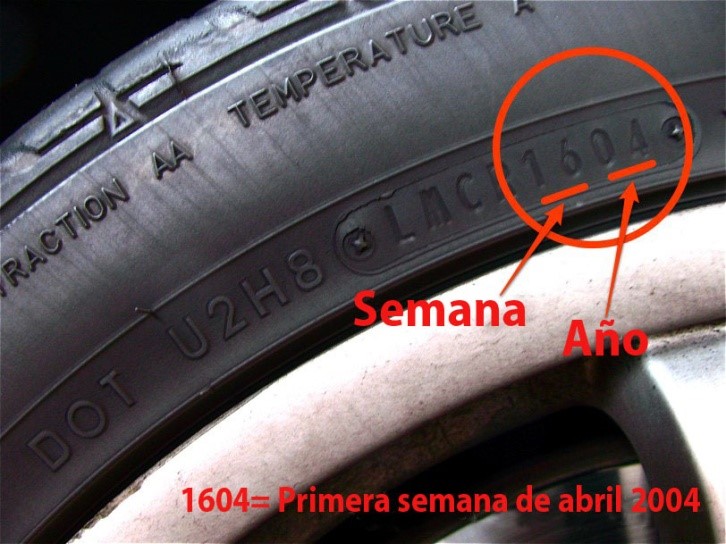 SGS. Caducidad del neumático